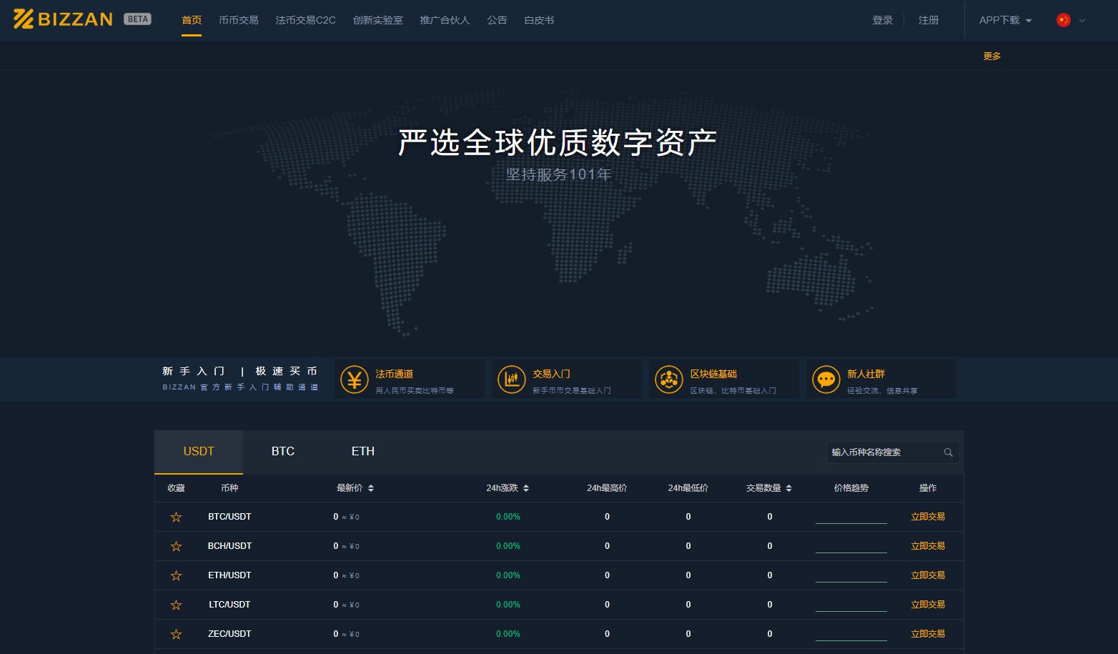 全网唯一开源核心代码的交易所 CoinExchange 实战部署教程